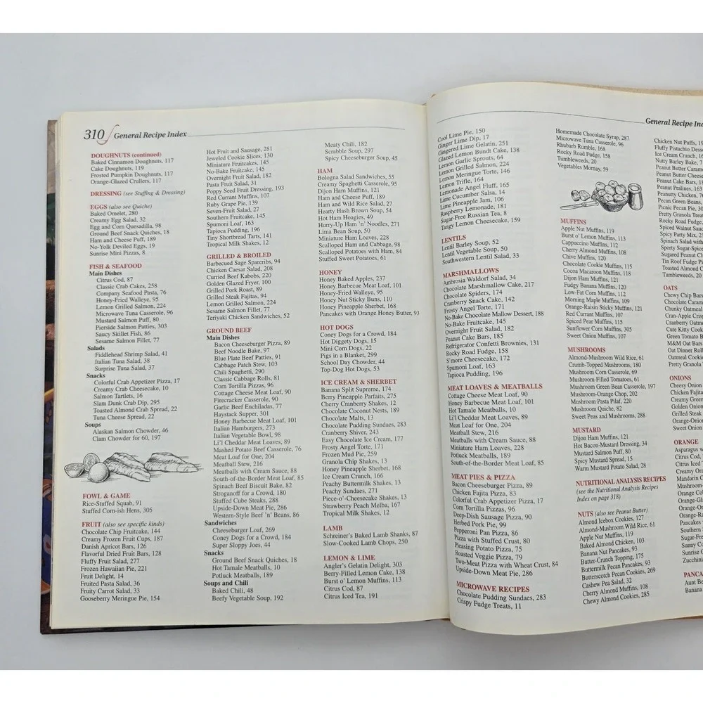 2000 Taste‎ of Home Annual Recipes Hardcover Book Used Cookbook